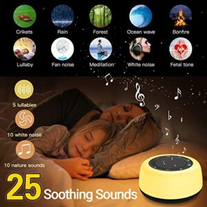 White Noise Machine Sound Machine with Night Light Bluetooth Speaker, Soothing Sound Sleep White Noise Machine Color Adjustable Memory Function for Baby Kids Adults