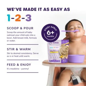 Ready, Set, Food! Organic Baby Oatmeal Cereal | Banana Apple | Organic Baby Food with 9 Top Allergens: Peanut, Egg, Milk, Cashew, Almond, Walnut, Sesame, Soy & Wheat | Unsweetened | Fortified with Iron | 15 Servings