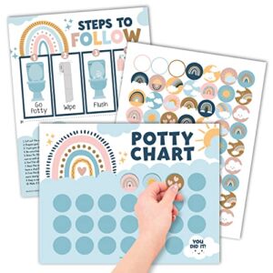 boho potty training chart for toddler girls - potty training sticker chart for girls potty, potty chart for girls with stickers, sticker chart for kids potty training reward chart, kids reward chart