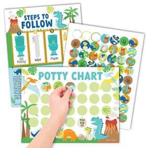 dinosaur potty training chart for toddlers boys - potty chart for boys with stickers, sticker chart for kids potty training chart for toddlers boys, potty sticker chart for toddlers boy, potty rewards