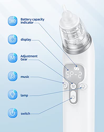 Baby Nose Sucker,Nasal Aspirator for Baby,Nasal Aspirator for Toddler,Electric Baby Nose Suction-Rechargable,3 Levels Power Suction,Music and Light Soothing Function