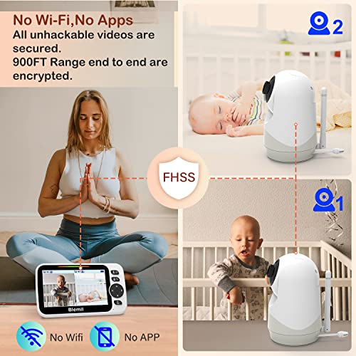 Blemil Baby Monitor,Split-Screen Video Baby Monitor with Cameras and Audio, Remote Pan/Tilt/Zoom, Two-Way Talk, Room Temperature Monitor, Auto Night Vision, Power Saving/Vox, Lullabies (BL9052-2)