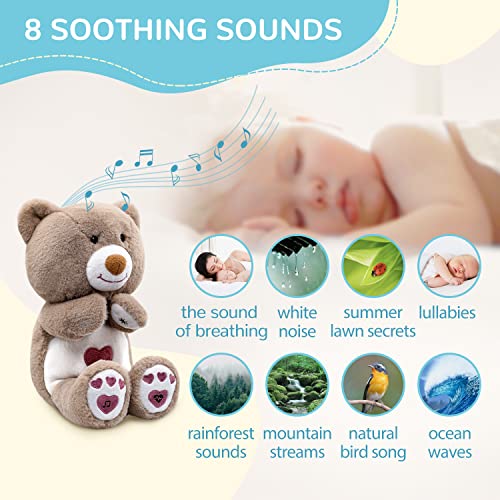 DEARBABY Baby Sleep Soother,Newborn Essentials Baby Stuff Toys 0-6 Months,Baby Christmas Girl Gifts Sound Machine for Nursery with Realistic Breathing Motion Shusher Baby Registry Search