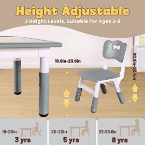 FUNLIO Kids Table and 4 Chairs Set, Height Adjustable Toddler Table and Chair Set for Ages 3-8, Easy to Wipe Arts & Crafts Table, for Classrooms/Daycares/Homes, CPC & CE Approved (5-Piece Set) - Gray