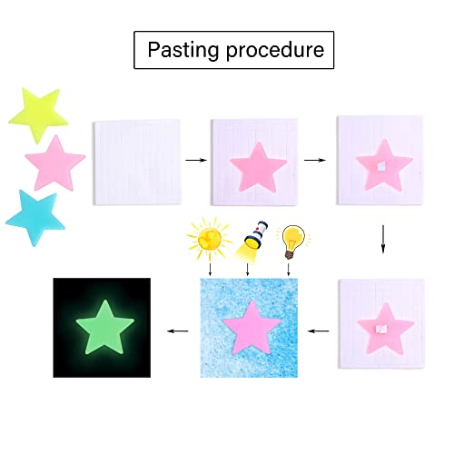 AM AMAONM 200 Pcs Glow in The Dark Luminous Colorful Stars and Pink Moon Fluorescent Noctilucent Plastic Wall Stickers Murals Decals for Home Art Decor Ceiling Wall Decorate Kids Babys Bedroom Room Decorations