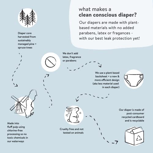 The Honest Company Diaper Cake | Clean Conscious Diapers, Baby Personal Care, Plant-Based Wipes | Rose Blossom | Regular, Size 1 (8-14 lbs), 35 Count