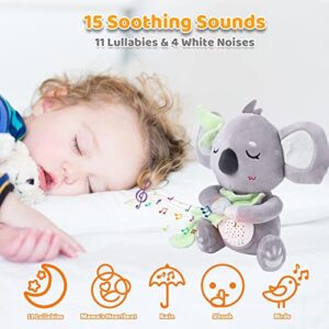 Baby Soother, Portable Sound Machine Baby with Projector, Night Light, 15 Lullabies, Baby White Noise Machine for Cribs Travel Newborns, Auto-Off & Volume Control, Baby Shower Gifts Infants Girls Boys