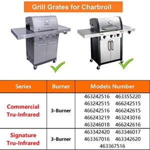 BBQ Future G466-2400-W1 Grill Grate Replacement Parts, 17" Cooking Infrared Emitter for Charbroil 3-Burner Commercial Signature TRU-Infrared Grill 463355220,463242516, 463243016, 463243016, 463246018