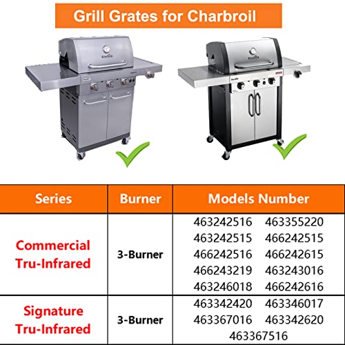 BBQ Future G466-2400-W1 Grill Grate Replacement Parts, 17" Cooking Infrared Emitter for Charbroil 3-Burner Commercial Signature TRU-Infrared Grill 463355220,463242516, 463243016, 463243016, 463246018