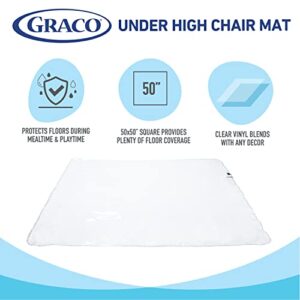 Graco Under High Chair Mat - Clear, Waterproof & Washable Plastic Food/Spill Catcher - 50" Eating, Painting & Art Floor Cover