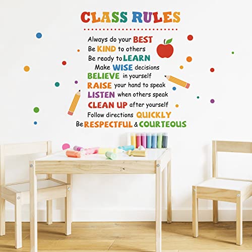 Mfault Classroom Rules Inspirational Quote Wall Decals Stickers, Motivational Sayings Kids Nursery Decoration Bedroom Art, Baby Boys Girls Toddlers Daycare School Educational Decor