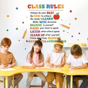 Mfault Classroom Rules Inspirational Quote Wall Decals Stickers, Motivational Sayings Kids Nursery Decoration Bedroom Art, Baby Boys Girls Toddlers Daycare School Educational Decor