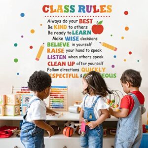 Mfault Classroom Rules Inspirational Quote Wall Decals Stickers, Motivational Sayings Kids Nursery Decoration Bedroom Art, Baby Boys Girls Toddlers Daycare School Educational Decor