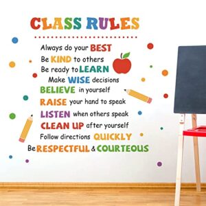 Mfault Classroom Rules Inspirational Quote Wall Decals Stickers, Motivational Sayings Kids Nursery Decoration Bedroom Art, Baby Boys Girls Toddlers Daycare School Educational Decor