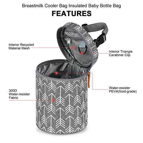 Accmor Breastmilk Cooler Bag, Insulated Baby Bottle Cooler Tote Bags, Baby Bottle Warmer Cooler Bag, Baby Bottle Bag Great for Nursing Mom Daycare, Grey