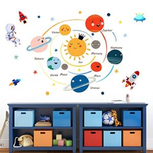 Beilinlok Solar System Wall Decals for Kids Room, Space Planet Large Wall Stickers Kids Bedroom, Cute Educational Wall Decal Decors for Nursery, Playroom, Boys Room, Girls Room, Classroom, School.