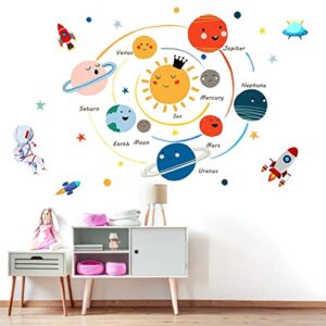 Beilinlok Solar System Wall Decals for Kids Room, Space Planet Large Wall Stickers Kids Bedroom, Cute Educational Wall Decal Decors for Nursery, Playroom, Boys Room, Girls Room, Classroom, School.