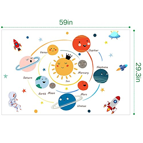 Beilinlok Solar System Wall Decals for Kids Room, Space Planet Large Wall Stickers Kids Bedroom, Cute Educational Wall Decal Decors for Nursery, Playroom, Boys Room, Girls Room, Classroom, School.