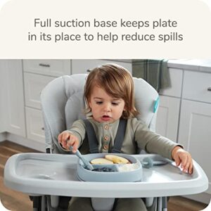 NUK for Nature™ Suction Plate and Lid