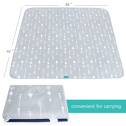 Splat Mat 2 Pack for Under High Chair & Arts & Crafts & Eating Mess, Waterproof Baby Playtime Anti-Slip High Chair Mat for Floor or Table, Reusable & Portable Splash Mat for Under High Chair, 42” ×46”