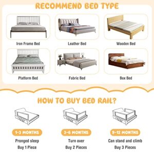 HONEY JOY Bed Rail for Toddlers, 77-in Extra Long, Portable Safety Bed Guardrail w/Double Safety Child Lock, Foldable Baby Bed Rail Guard, Fit King & Queen Full Twin Size Bed Mattress (77 INCH, Gray)