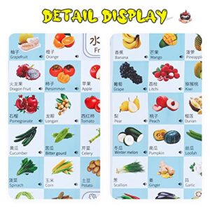 NUOBESTY Talking Fruit Chinese Room Kindergarten Activities Toddler Wall Chart Battery Baby Audio No Supplies Nursery Posters Picture Educational English Homeschool Learning Spelling