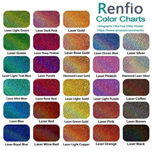 Renfio 28 Colors Holographic Glitter Set, 9.87oz 280g Ultra Fine Glitter Powder PET 1/128" 0.008" 0.2mm Resin Suppies Assorted Craft Glitter for Fake Nails, Resin Art, Tumblers, Slime, Hair, Bomb