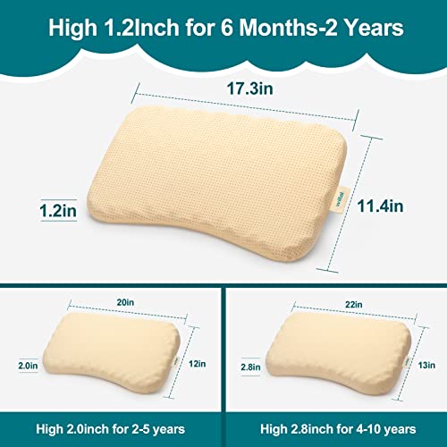 willai Baby Toddler Pillow,Soft and Breathable Silicone Pillow with Machine Washable,Suitable for Baby Bed,Toddler Travel Bed,Kids Bed.