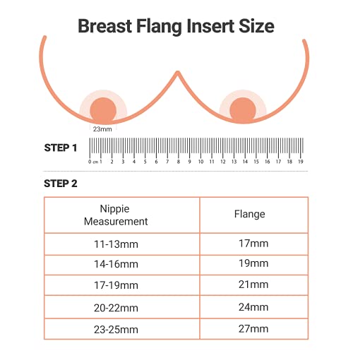 Momcozy Flange Insert 21mm Compatible with S9/S12 Series Wearable Breastpump, Wearable Breast Pump Shield/Flange Insert, Pump S9/S12 Parts Replace (21mm)