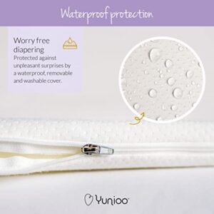 YUNIOO™ Foam Changing Pad. Moses Basket or Oval Bassinet Mattress Pad with Waterproof & Ultra Soft Cover. Replacement Diaper Changer Station Mattress. Changing Table Topper for Dresser. 29” x 15”