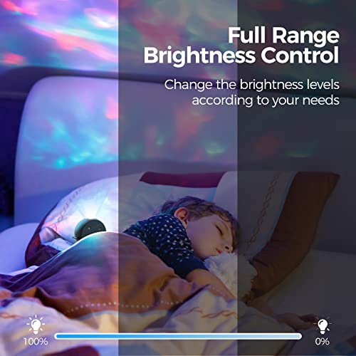 White Noise Sound Machine Nightlight Projector for Bedroom, Soft Cloud Night Light for Ceiling, 20 Soothing Sounds for Sleeping, Adjustable Brightness, Small Sound Machine for Baby, Kid, Adult