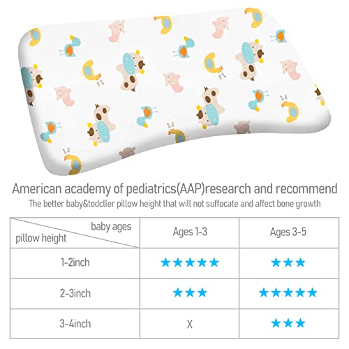 ICARE Toddler Pillow,Travel Pillow,20x12 Inch Cotton Pillow-s for Sleeping, Kids Pillow with Washable Cartoon Pillowcase - Perfect for Travel, Toddler Bed Set