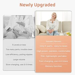 Coolever Wearable Breast Pump Hands Free, Great Suction for Electric Breast Pump, No Milk Leakage Portable Breast Pump, Low Noise&Pain Free, LCD Display, 3 Modes&9 Levels, 19+22+26mm Flanges, 2 Pack