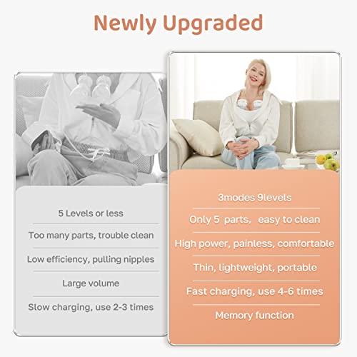 Coolever Wearable Breast Pump Hands Free, Great Suction for Electric Breast Pump, No Milk Leakage Portable Breast Pump, Low Noise&Pain Free, LCD Display, 3 Modes&9 Levels, 19+22+26mm Flanges, 2 Pack