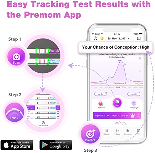 Ovulation & Pregnancy Test Strips Kit: Easy@Home 100 Ovulation Tests 20 Pregnancy Tests– Powered by Premom Ovulation APP | 100LH + 20HCG