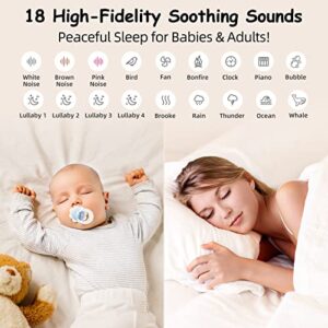 Funlicht White Noise Machine Baby & Adult,Portable Sound Machine with Night Light,18 Soothing Sound,Powerful Battery,Auto-Off Timers,Child-Lock,Sound Therapy for Home,Travel,Office,Registry Gift