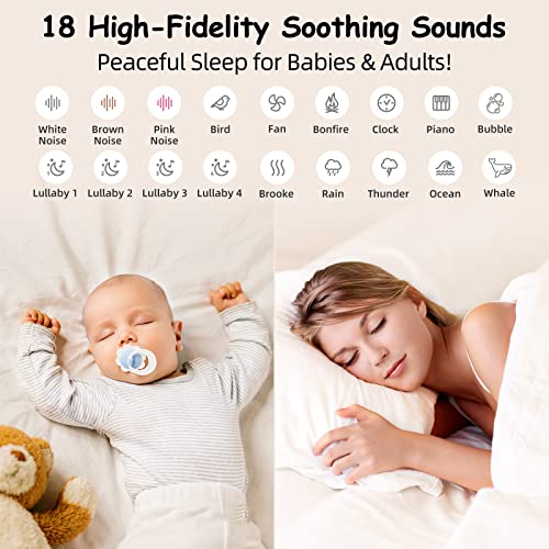 Funlicht White Noise Machine Baby & Adult,Portable Sound Machine with Night Light,18 Soothing Sound,Powerful Battery,Auto-Off Timers,Child-Lock,Sound Therapy for Home,Travel,Office,Registry Gift