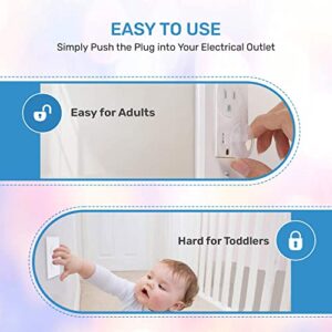 BABY PROOF ME 24 Pack Outlet Covers Baby Proofing, Provide Shock Prevention and Easy Installation, Safe and Secure Plastic Plug Covers for Power Sockets