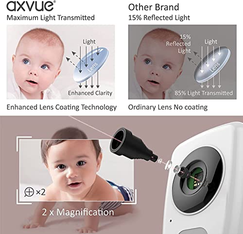 Axvue Video Baby Monitor, Comfortable Slim Design Handheld Enclosure, 5.0" Screen Monitor & 2 Camera, Range up to 1000ft, 8 Hour Battery Life, 2-Way Talk, Night Vision, Temperature Monitor, No WiFi.