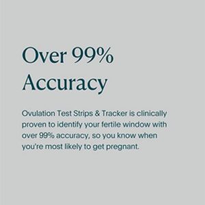 Natalist Ovulation Tests Home Fertility Predictor Kit for Women with Urine Cup, Clear & Accurate Rapid Result Tracker Helps Get Timing Right While Planning for Baby - 30 Count