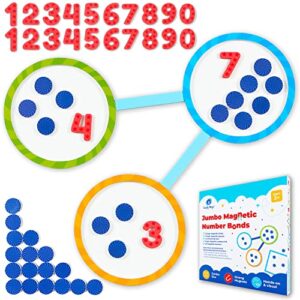 75 pcs magnetic number bonds set - magnetic numbers for whiteboard, number bonds games, magnetic number line, math aids accessories supplies for classroom, magnetic math manipulatives - simply magic