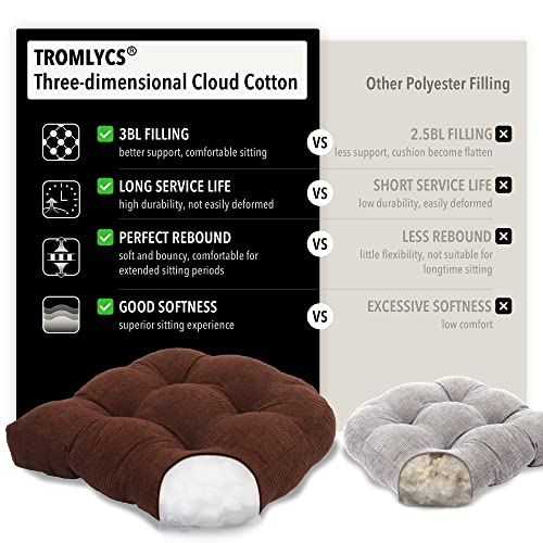 Tromlycs Indoor Rocking Chair Cushion for Rocking Chair Pads Back and Seat Sets with Ties 2 Piece Brown