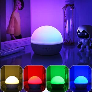 Baby Yoda Projection Lamp for Kids Bedroom Decor, Grogu Night Light for Boys & Girls Birthday, 360 Degree Rotating Night for Star War Christmas Gifts