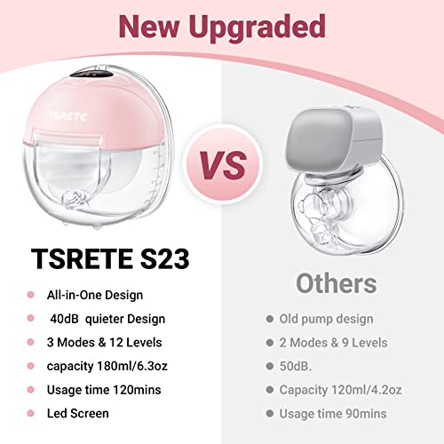 TSRETE Breast Pump, S23 Double Wearable Breast Pump Portable Hands-Free, Electric Breast Pumps with 3 Modes 12 Levels, Low Noise, LCD Display, All-in-One Wearable Pumps for Breastfeeding, 24mm-Pink