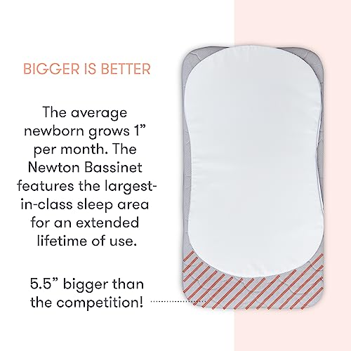 Newton Baby Bassinet & Bedside Sleeper with Mattress & Sheet - 100% Breathable & Washable, Removable Dual-Layer Cover | Solid Birch Frame Adjustable Height & Infant Access Opening | Bedside Bassinet