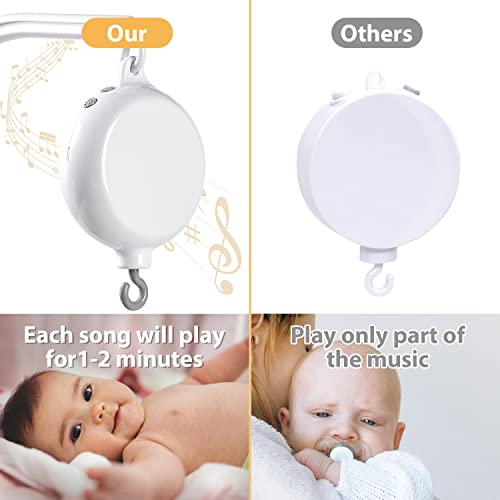 Avelin Baby Mobile Music Box, Crib Mobile Motor with 3 Modes (Turn Only,Turn & Music, Music Only)12 Long Lullabies, Volume Control, Auto-Off 30 Minutes, 3 Personalized Stickers, Rotating Music Box