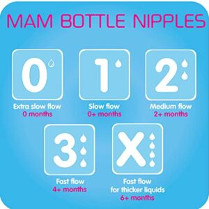 MAM Bottle Nipples Medium Flow Nipple Level 2, for 2+ Months, SkinSoft Silicone Nipples for Baby Bottles, Fits All MAM Bottles, 4 Pack