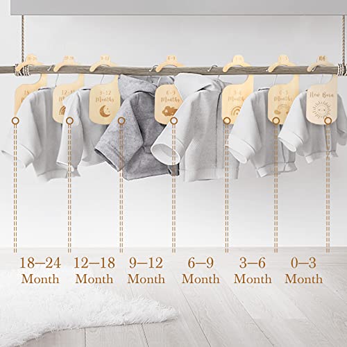 EERKEOD Baby Closet Dividers for Baby Boy Clothes, Double-Sided Baby Closet Size Organizers Hanger Clothing Dividers from Newborn to 24 Months for Nursery Decor, Baby Child Wardrobe Divider