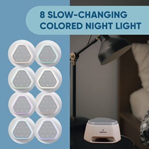 Brown Noise Machine with Night Light - White Noise Maker - Portable Sleep Sound Machine for Baby Kids Adult - Travel Baby Soother - Include Pink Noise Thunderstorm Ocean Rain Nature Sound & Fan Noise