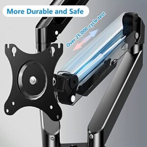 FORGING MOUNT Dual Monitor Arms - Height Adjustable Computer Monitor Desk Stand Fits 13-32'' Monitor, Full Motion Swivel Double Gas Spring Monitor Arms, Each Arm Holds Up to 19.8lbs